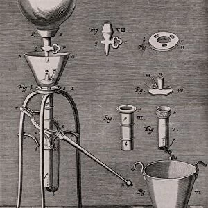 Otto von Guerickes improvement on Robert Boyles air pump. From Experimenta